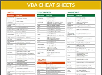 Learn VBA Cheat Sheet
