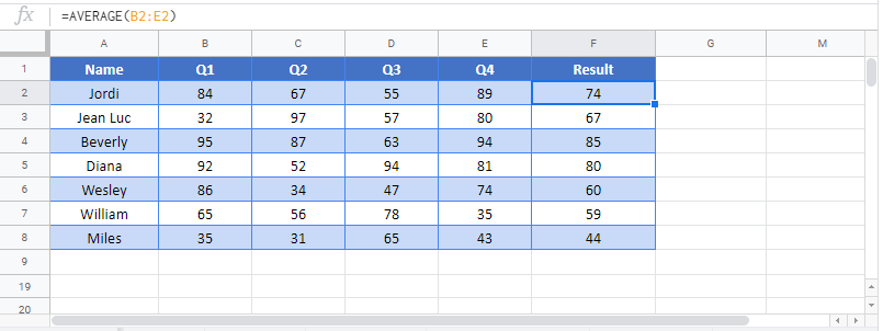 Average Google Function