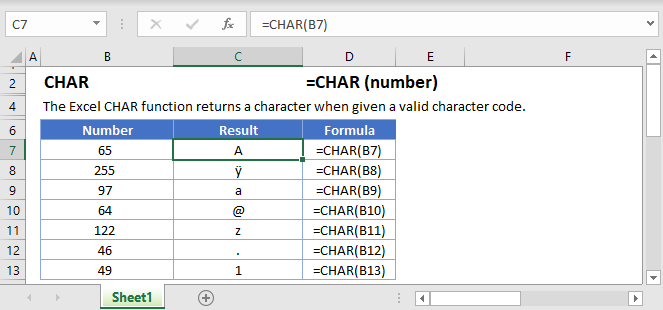 CHAR Main Function