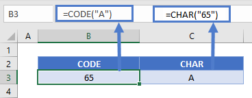 CODE Vs CHAR