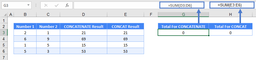 Concatinate EX THREE