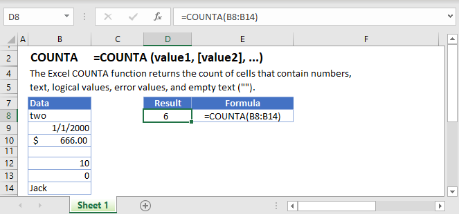 excel vba examples of counta function