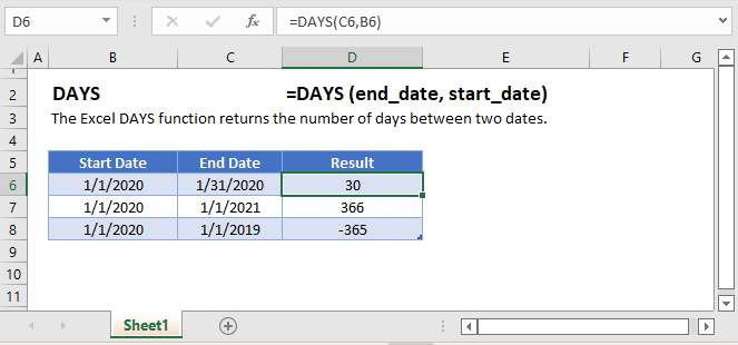 DAYS Main Formula