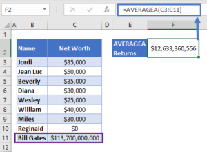 Excel AVERAGEA Function - Excel Boot Camp