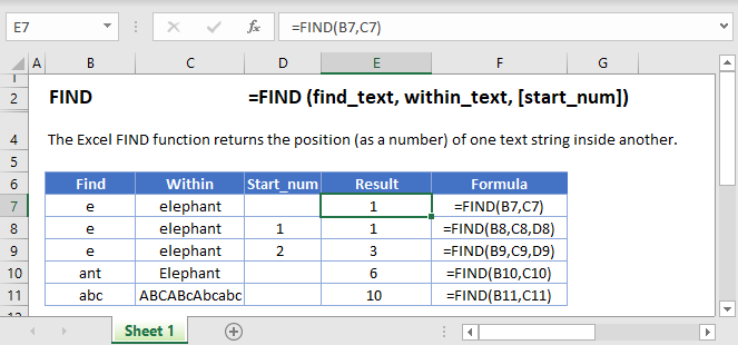 FIND Main Function