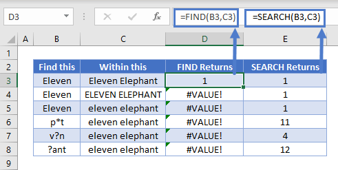 FIND vs SEARCH