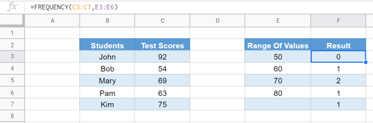 FREQUENCY Function Excel - Create a histogram