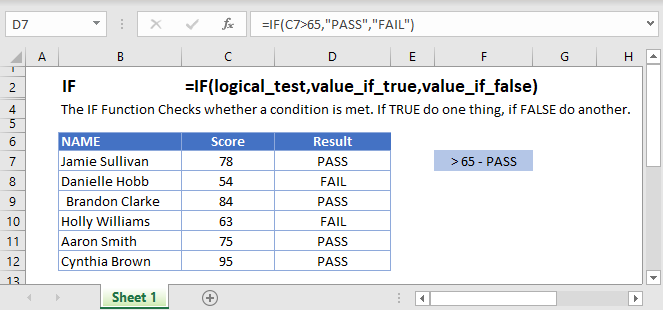 excel macro to label sheet tab from cell value excel 15 for mac