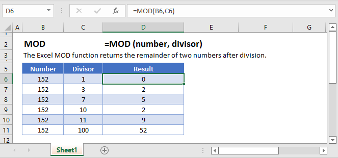 MOD Formula Main