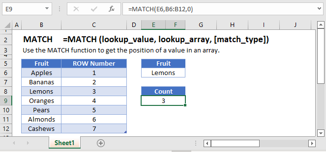 Match Formula Main