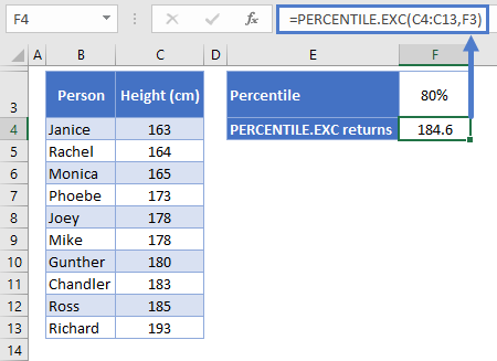 PERCENTILE.EXC