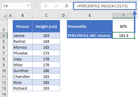 PERCENTILE.INC