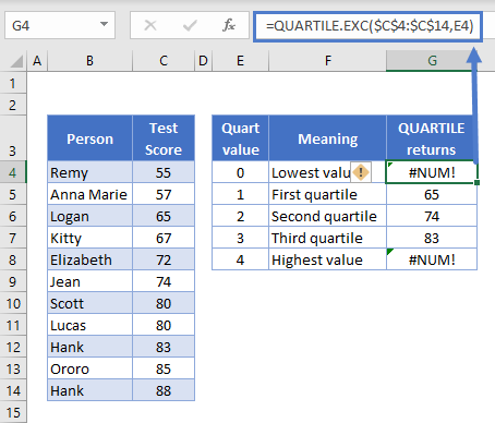 QUARTILE.EXC