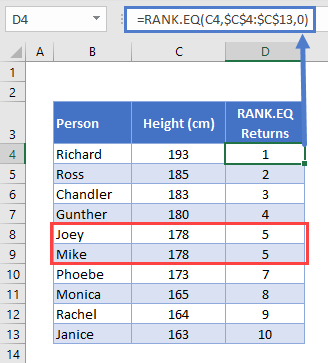 RANK.EQ-Ties