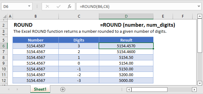 ROUND Formula Main