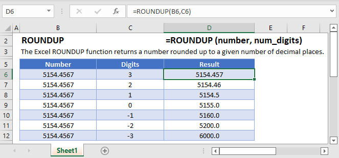 ROUNDUP Formula Main