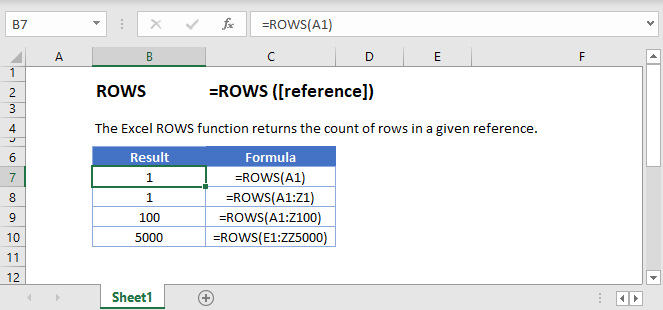 ROWS Main Function