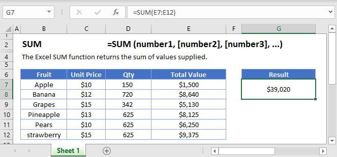 SUM Main Function