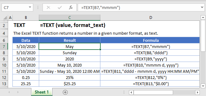 Text Function Examples Excel Vba Google Sheets Automate Excel Text Function Examples Excel Vba Google Sheets Automate Excel