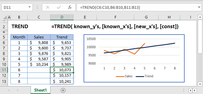 excel trend function array for mac