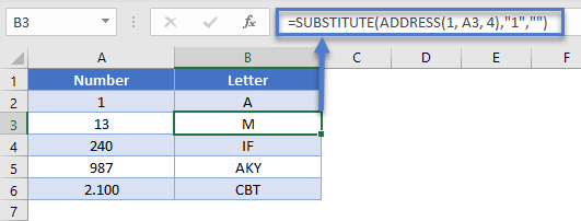 address formula column letters