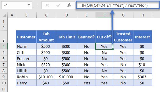 if formula or function