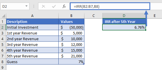 Excel Function IRR Example 2