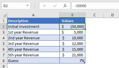 irr function ex2 data