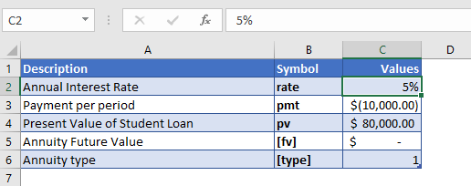 nper function example 1 data