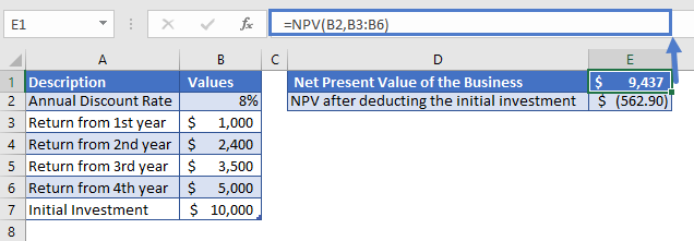 npv function example 2