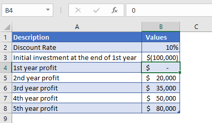 npv function example 1 data