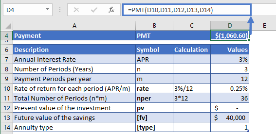 pmt function example 2