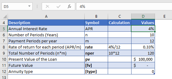 pmt function example 1 data