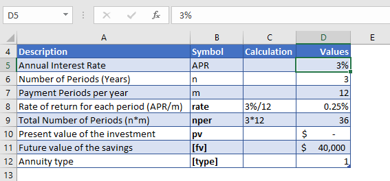 pmt function example 2 data