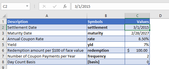 price function ex1 data