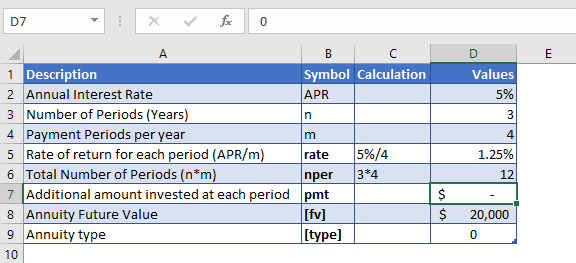 pv function example 1 data