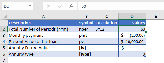 rate function example 1 data