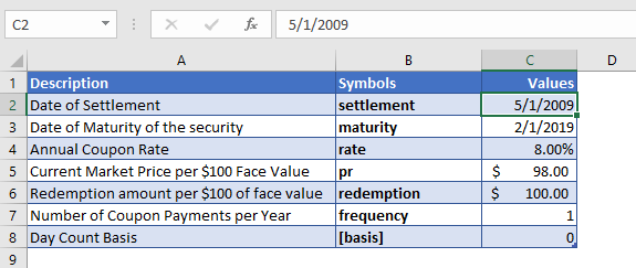 yield function example 2