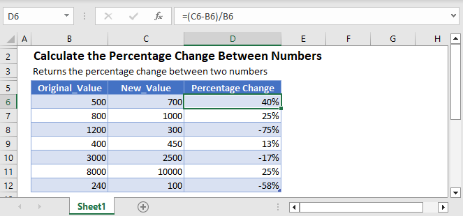 Percentage Change between Numbers Main Function