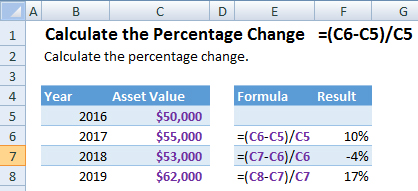 calculate the percentage change-excel-examples - Automate Excel