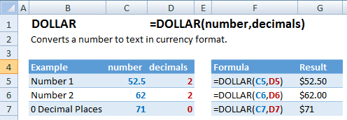 what is the function of dollar sign in excel for a mac what is the function of dollar sign in excel for a mac