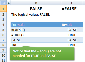 false function examples