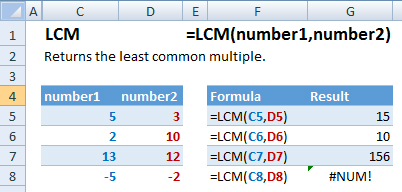 lcm function examples