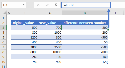 percentage change step 2