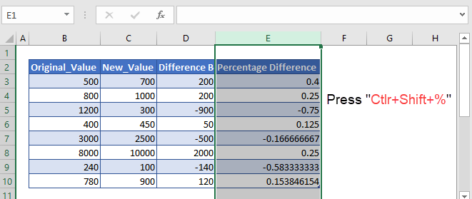 Percentage change step4