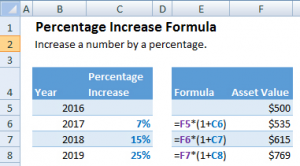 Percentage Increase Formula Excel Examples Automate Excel