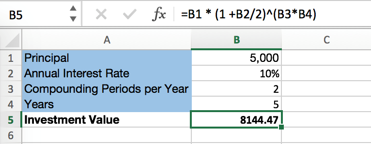 Excel Formula to Calculate Annual Compound Interest