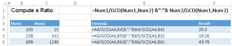 Calculate Ratio in Excel Formula