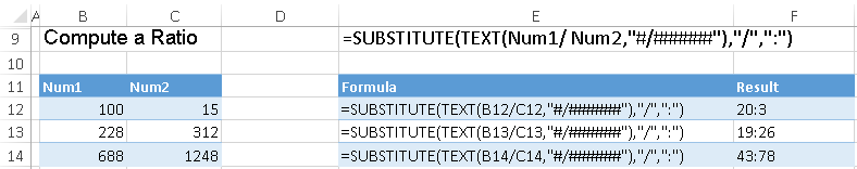 compute Ratio in Excel formula for two numbers