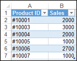 Deleting a Row Using VBA